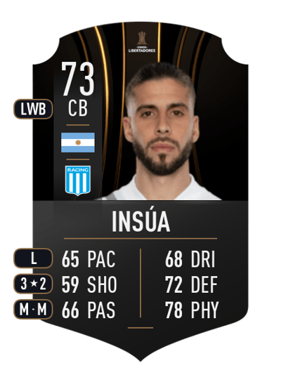 Emiliano Insúa CONMEBOL LIBERTADORES 73 OVR
