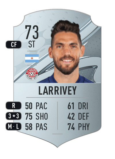 Joaquín Larrivey Rare 73 OVR