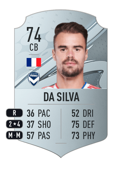 Damien Da Silva Rare 74 OVR