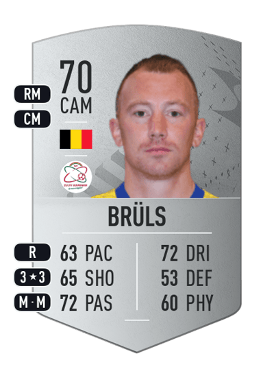 Christian Brüls Common 70 OVR