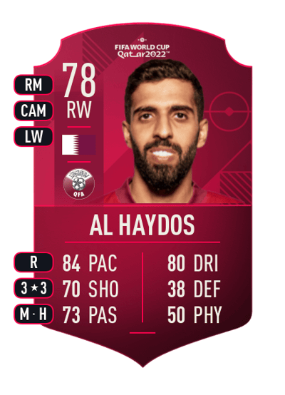 Hassan Al Haydos World Cup Player 78 OVR