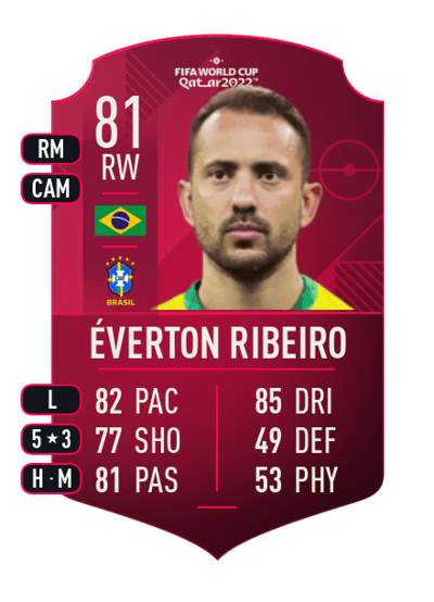 Éverton Ribeiro World Cup Player 81 OVR