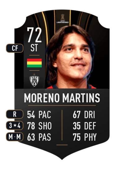 Marcelo Moreno Martins CONMEBOL LIBERTADORES 72 OVR
