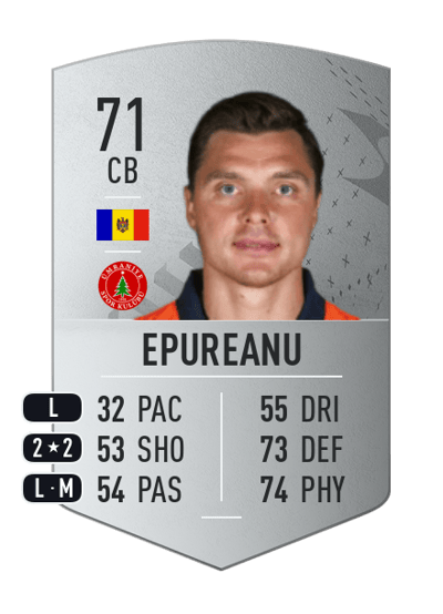 Alexandru Epureanu Common 71 OVR