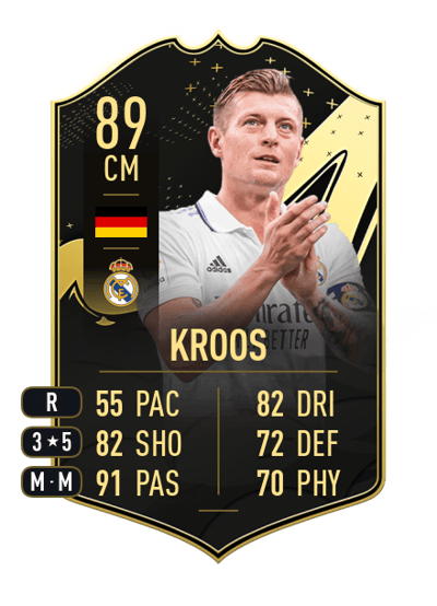 Toni Kroos Team of the Week 89 OVR