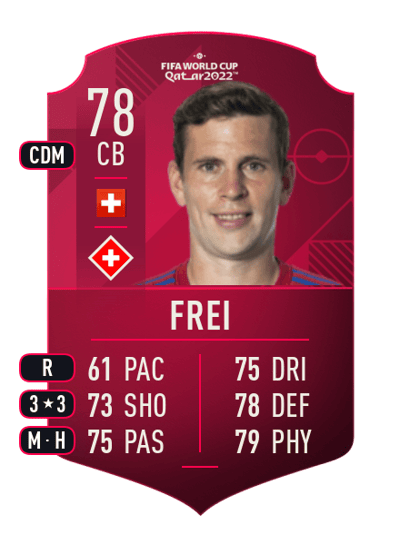 Fabian Frei World Cup Player 78 OVR