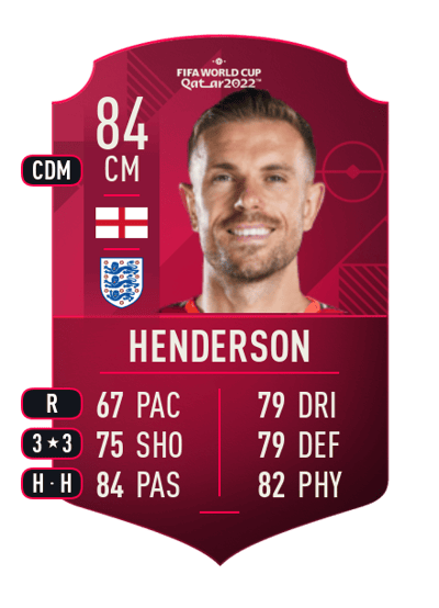 Jordan Henderson World Cup Player 84 OVR