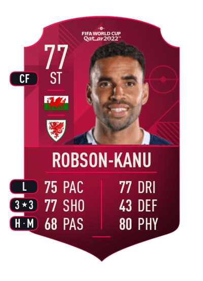 Hal Robson-Kanu World Cup Player 77 OVR