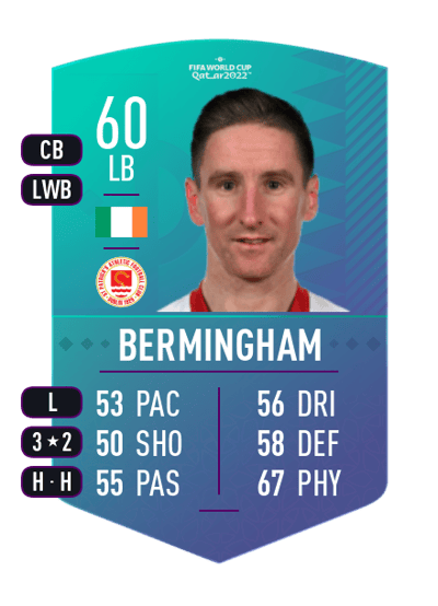 Ian Bermingham World Cup Swap Token 60 OVR