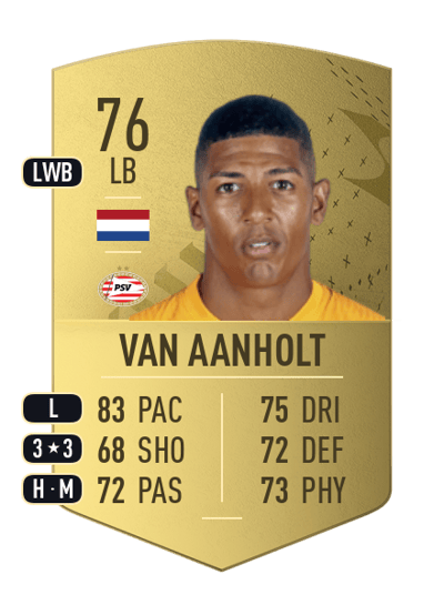 Patrick van Aanholt Common 76 OVR