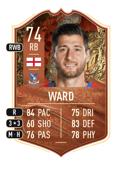 Joel Ward FUT CENTURIONS 74 OVR
