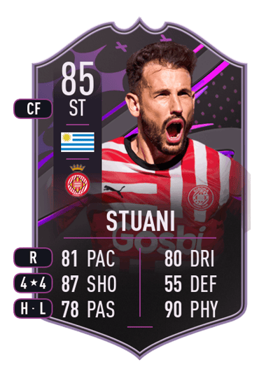 Cristhian Stuani Dynamic Duos 85 OVR