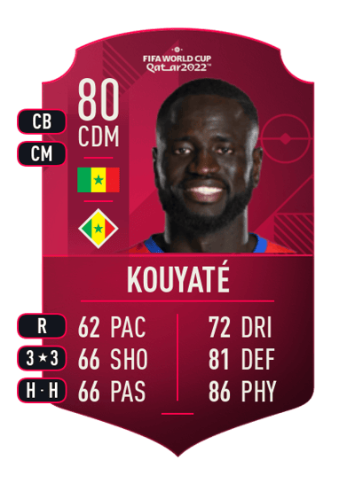 Cheikhou Kouyaté World Cup Player 80 OVR