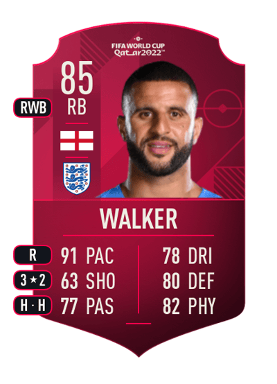 Kyle Walker World Cup Player 85 OVR