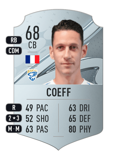Alexandre Coeff Rare 68 OVR