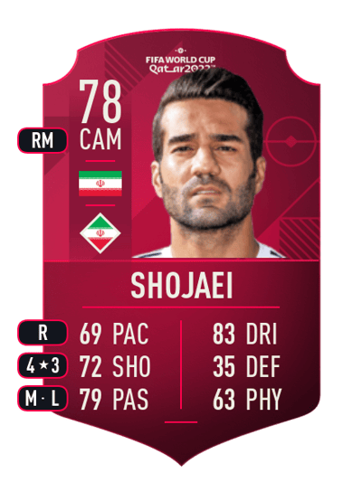 Masoud Shojaei World Cup Player 78 OVR