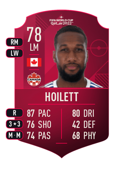 Junior Hoilett World Cup Player 78 OVR