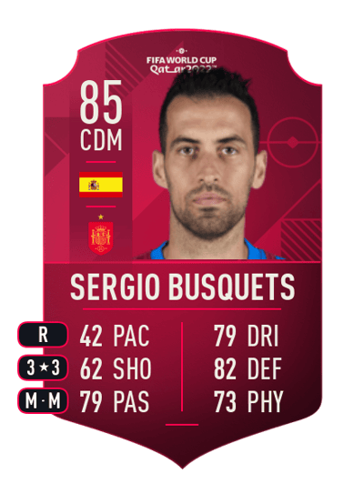 Sergio Busquets World Cup Player 85 OVR