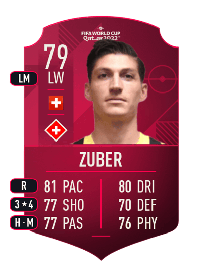 Steven Zuber World Cup Player 79 OVR