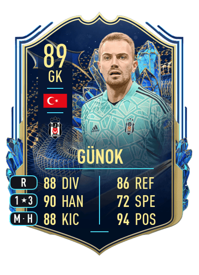 Mert Günok Team of the Season 89 OVR