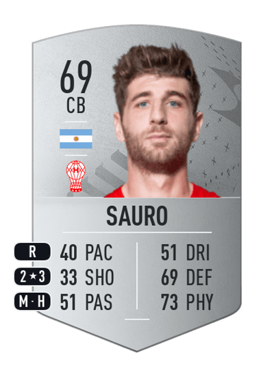 Gastón Sauro Common 69 OVR