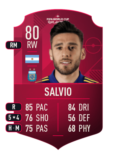 Eduardo Salvio World Cup Player 80 OVR