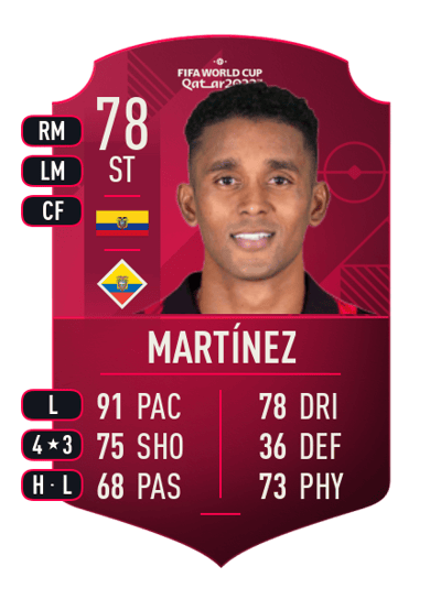 Fidel Martínez World Cup Player 78 OVR