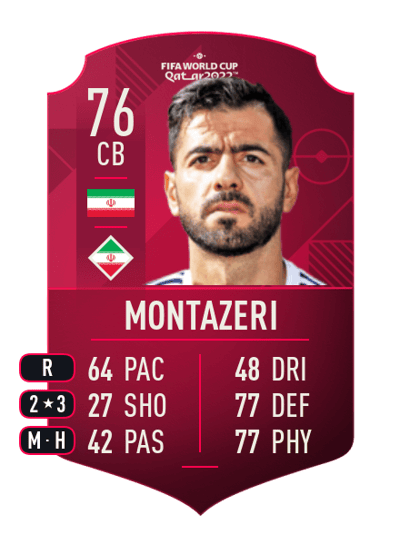 Pejman Montazeri World Cup Player 76 OVR