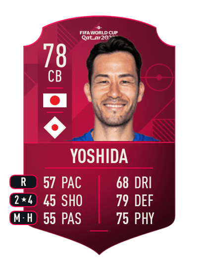 Maya Yoshida World Cup Player 78 OVR