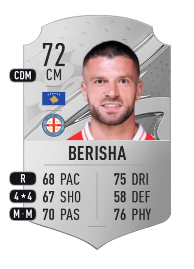 Valon Berisha Rare 72 OVR