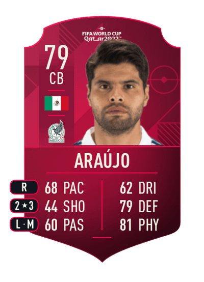 Néstor Araújo World Cup Player 79 OVR