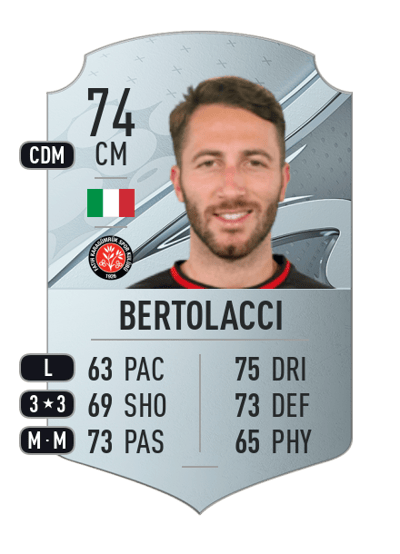 Andrea Bertolacci Rare 74 OVR