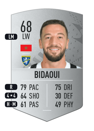 Soufiane Bidaoui Common 68 OVR