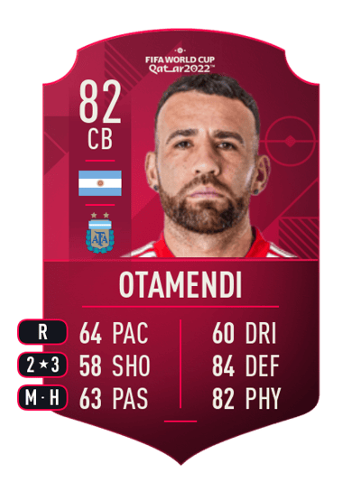 Nicolás Otamendi World Cup Player 82 OVR