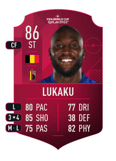 Romelu Lukaku World Cup Player 86 OVR