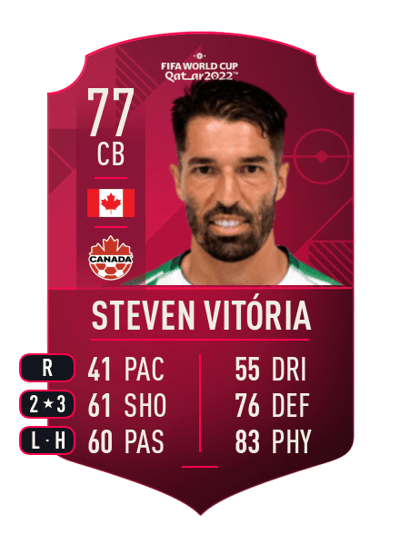 Steven Vitória World Cup Player 77 OVR