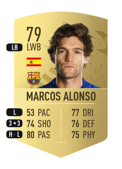 Marcos Alonso Common 79 OVR