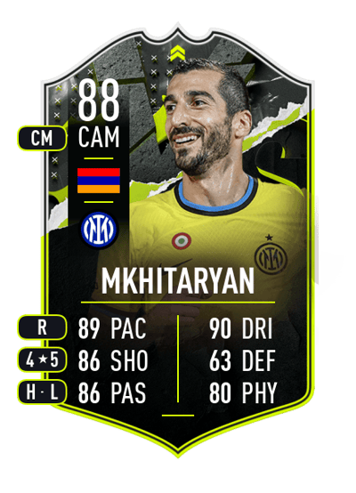 Henrikh Mkhitaryan SHOWDOWN PLUS 88 OVR