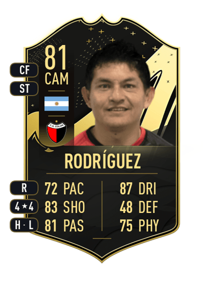 Luis Miguel Rodríguez Team of the Week 81 OVR