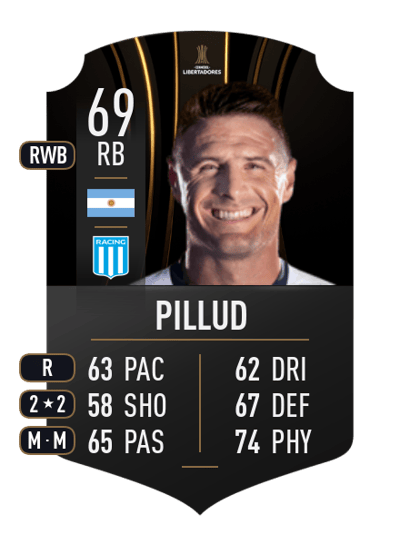 Iván Pillud CONMEBOL LIBERTADORES 69 OVR