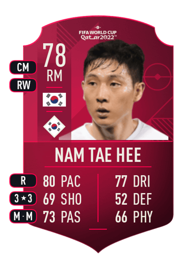 Nam Tae Hee World Cup Player 78 OVR