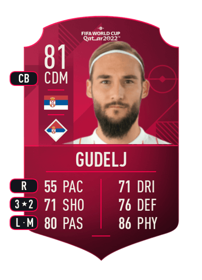 Nemanja Gudelj World Cup Player 81 OVR