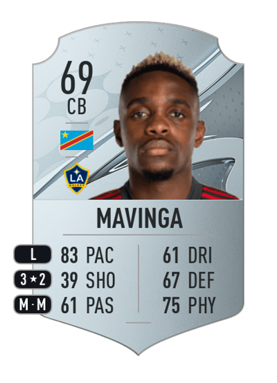 Chris Mavinga Rare 69 OVR