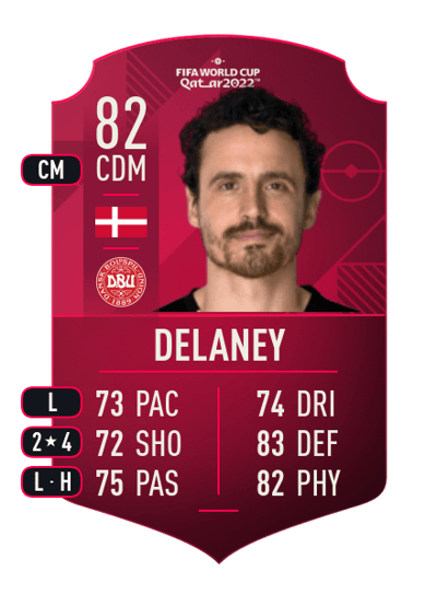 Thomas Delaney World Cup Player 82 OVR