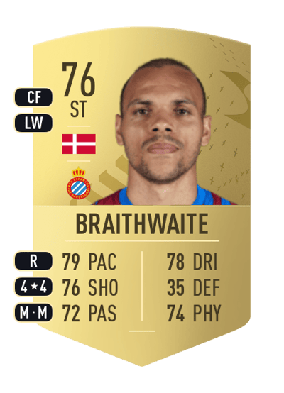 Martin Braithwaite Common 76 OVR