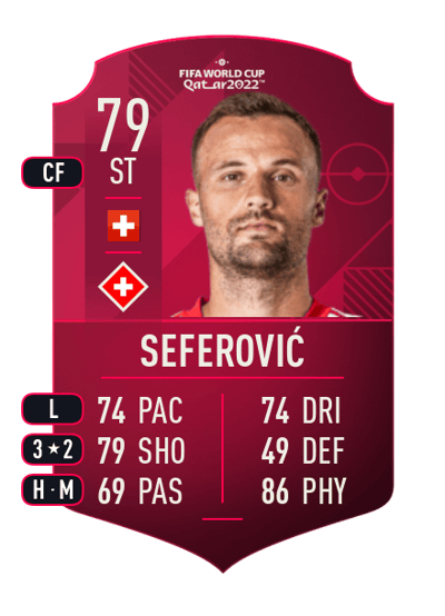 Haris Seferović World Cup Player 79 OVR