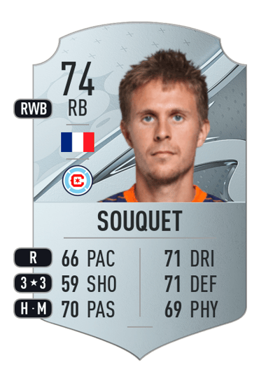 Arnaud Souquet Rare 74 OVR