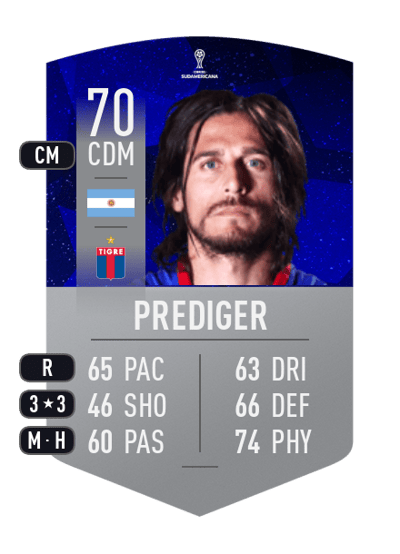 Sebastián Prediger CONMEBOL SUDAMERICANA 70 OVR