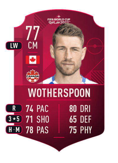 David Wotherspoon World Cup Player 77 OVR