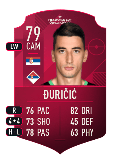 Filip Đuričić World Cup Player 79 OVR
